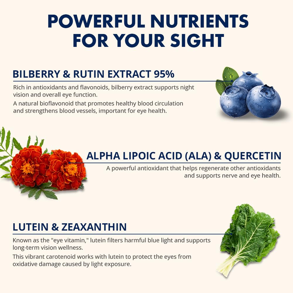 SightCare easy-swallow capsules highlight convenient daily supplementation.
