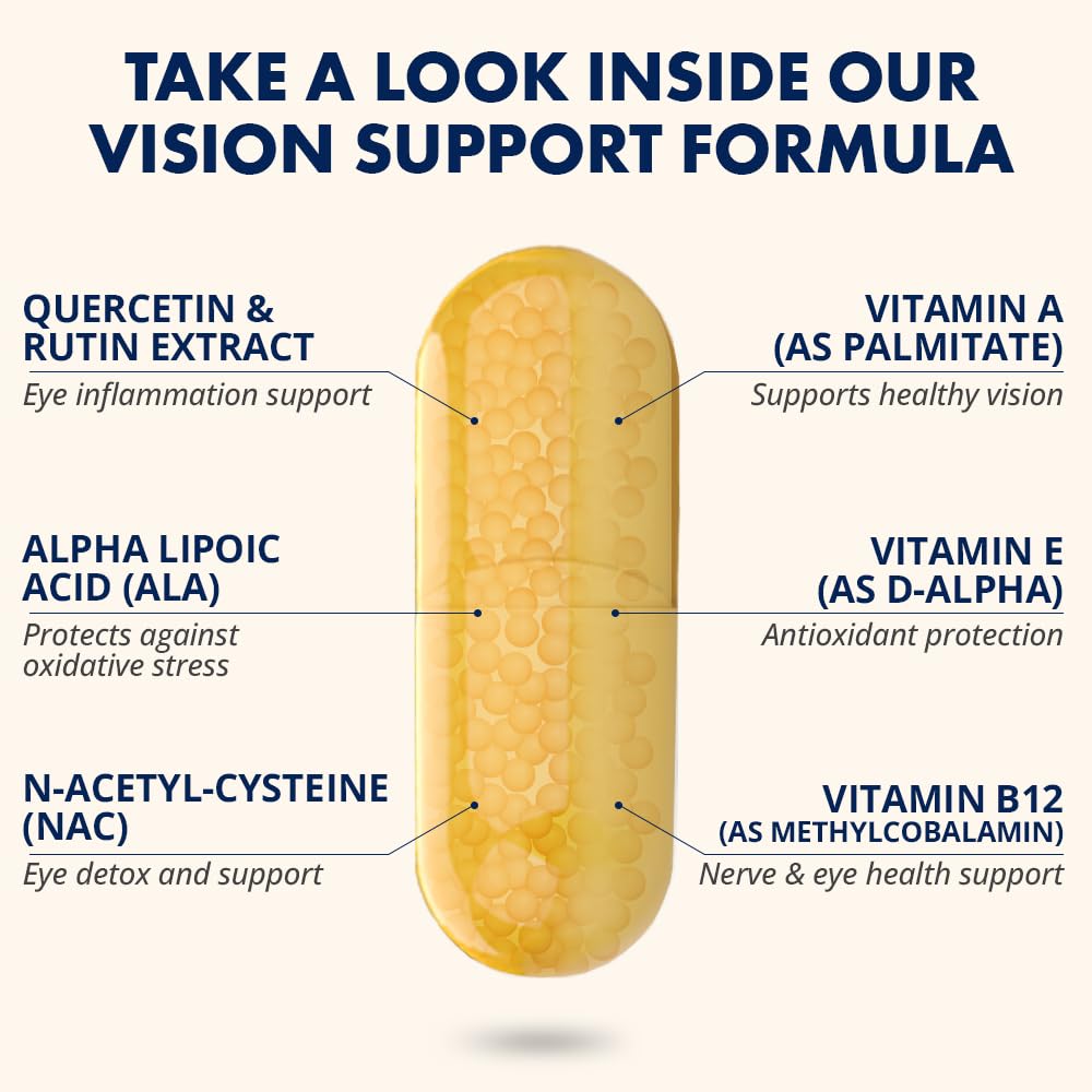 SightCare eye nutrition for daily vision wellness during work and study.