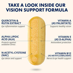 SightCare eye nutrition for daily vision wellness during work and study.