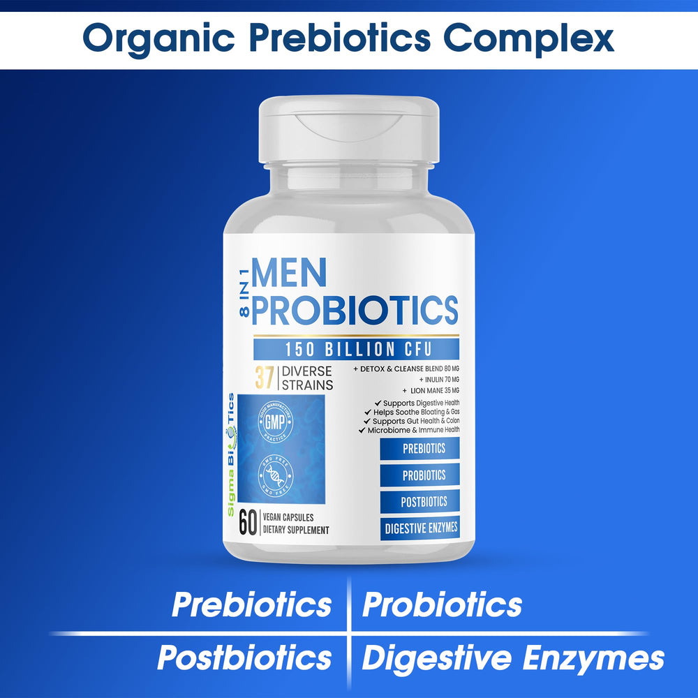SigmaBiotics Probiotics Men postbiotics guide image for gut comfort and resilience.