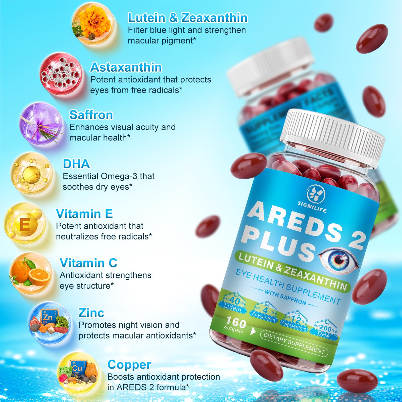 SIGNILIFE AREDS2+ eye vitamins capsules out shows softgels ready for daily use