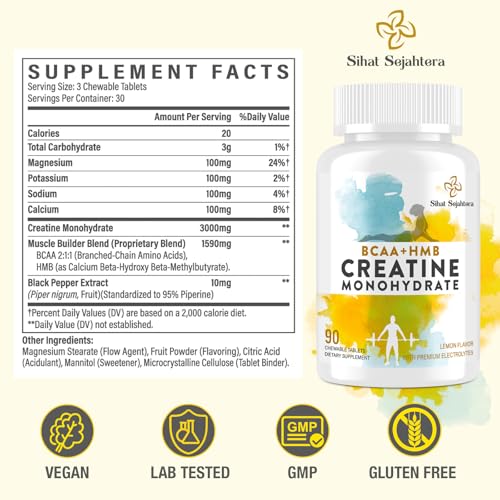 Sihat Sejahtera 8in1 creatine chews label close-up highlights BCAA and HMB