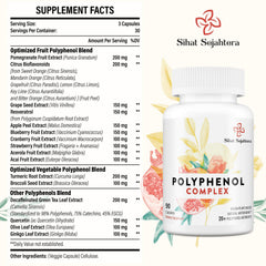 Sihat Sejahtera capsules close-up highlighting convenient daily intake