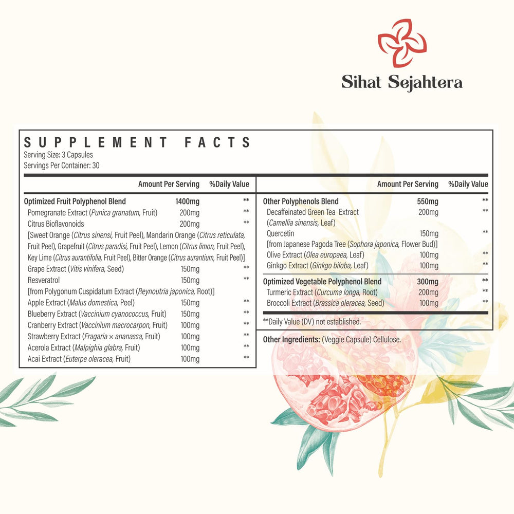 Sihat Sejahtera fruit and vegetable polyphenols formula showcases plant-based wellness