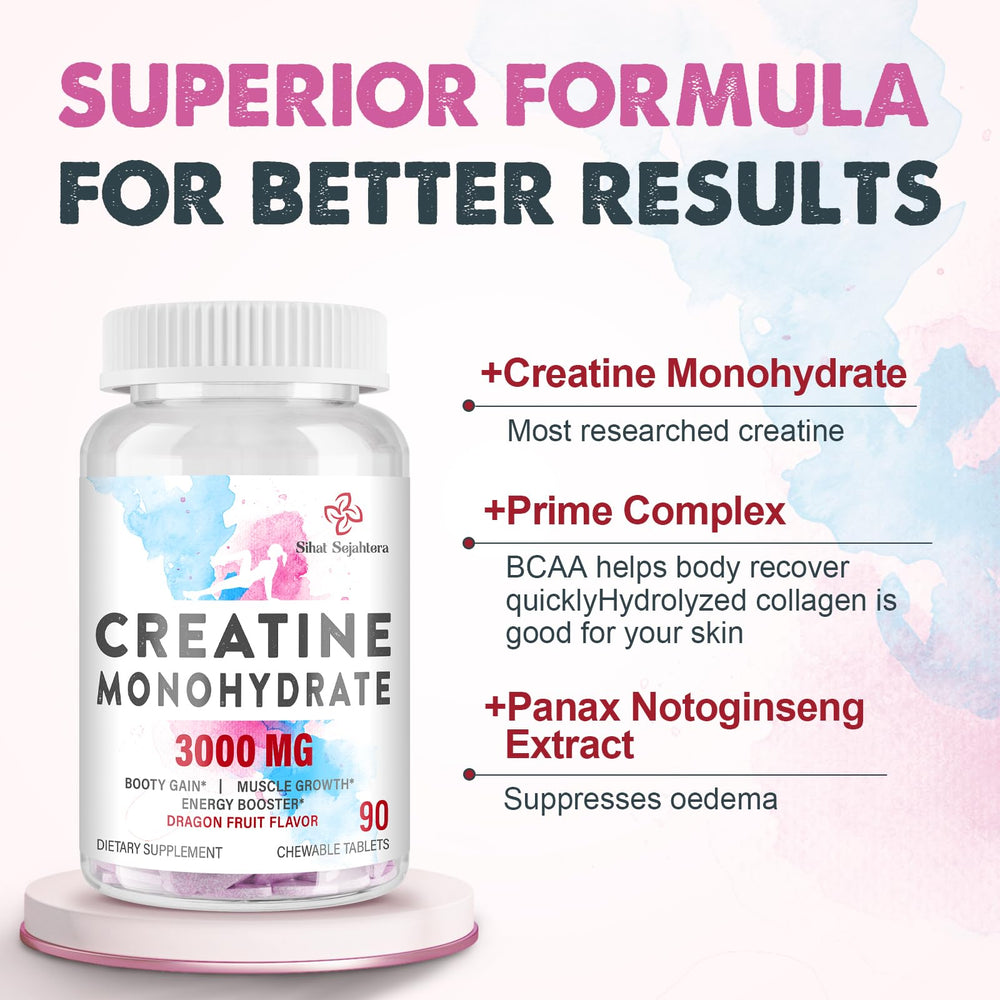 Sihat Sejahtera ingredients panel highlights creatine, BCAA, collagen and notoginseng for a multi-ingredient formula