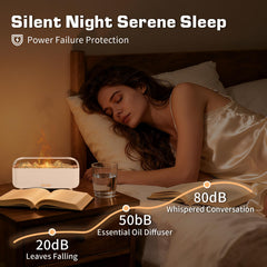SIHUADON diffuser offers seven-color night light for mood setting