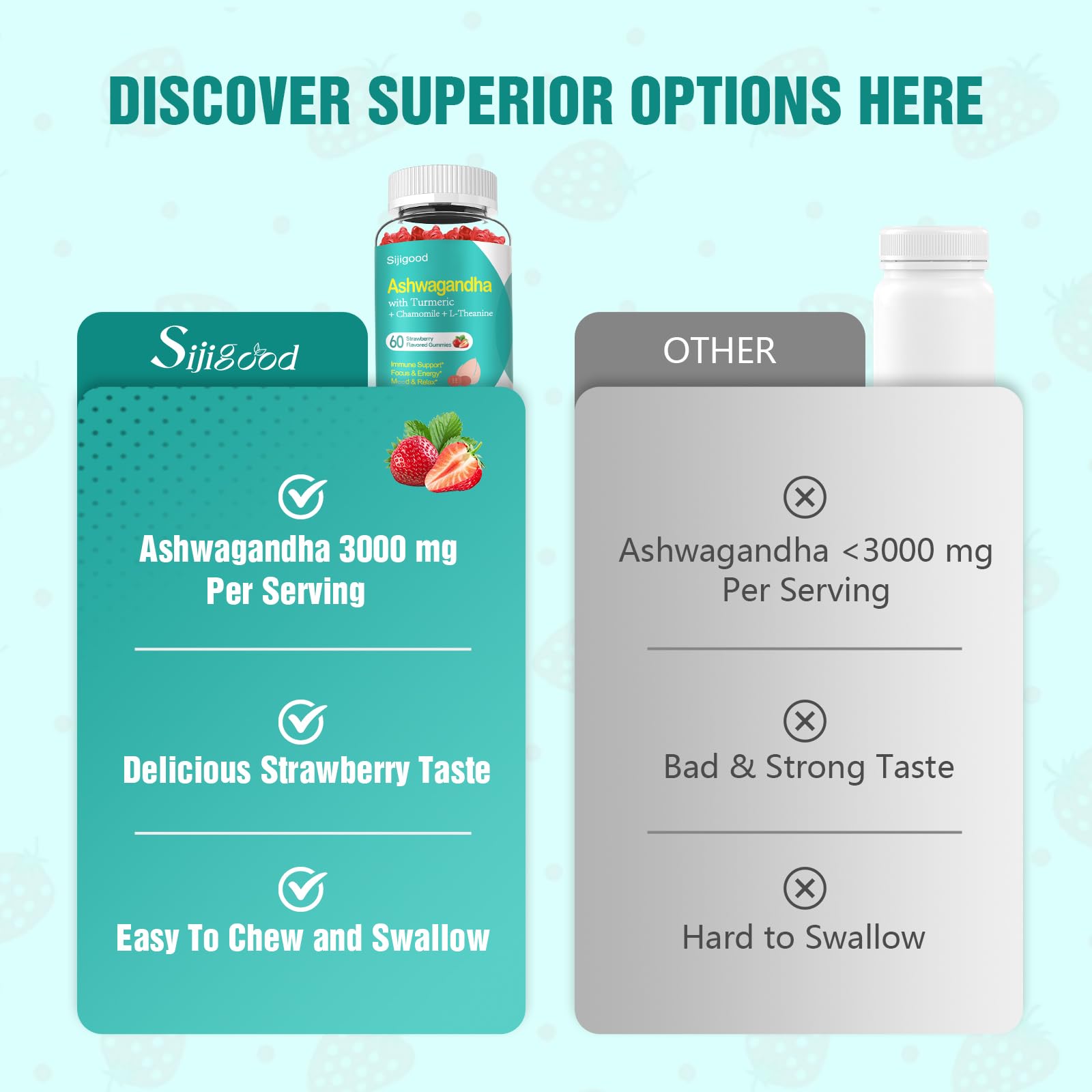Sijigood gummies in daily-use context for both women and men