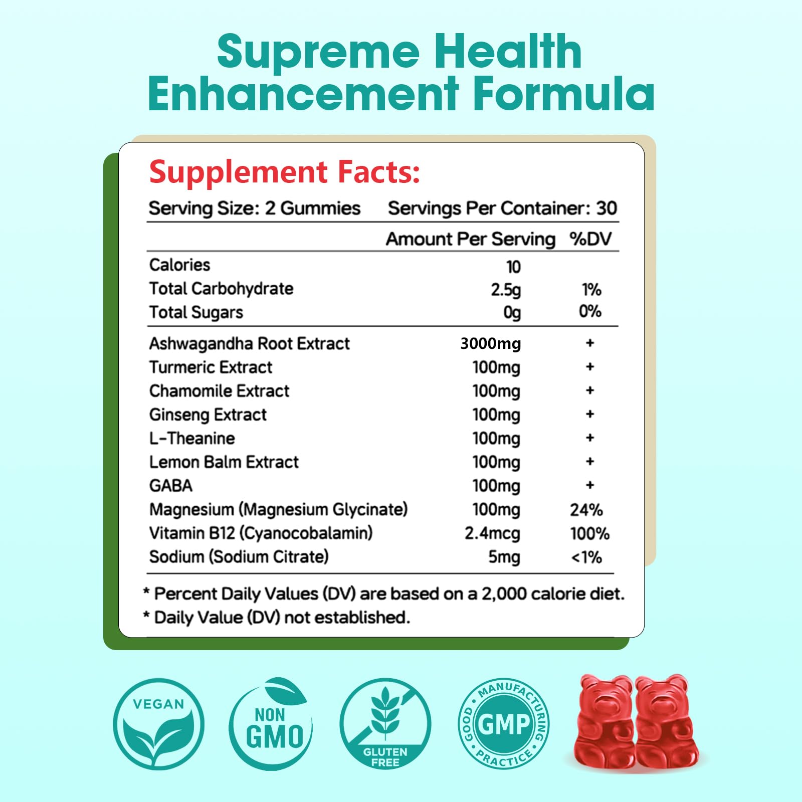 Aroma of strawberry flavor in Sijigood gummies for enjoyable daily use
