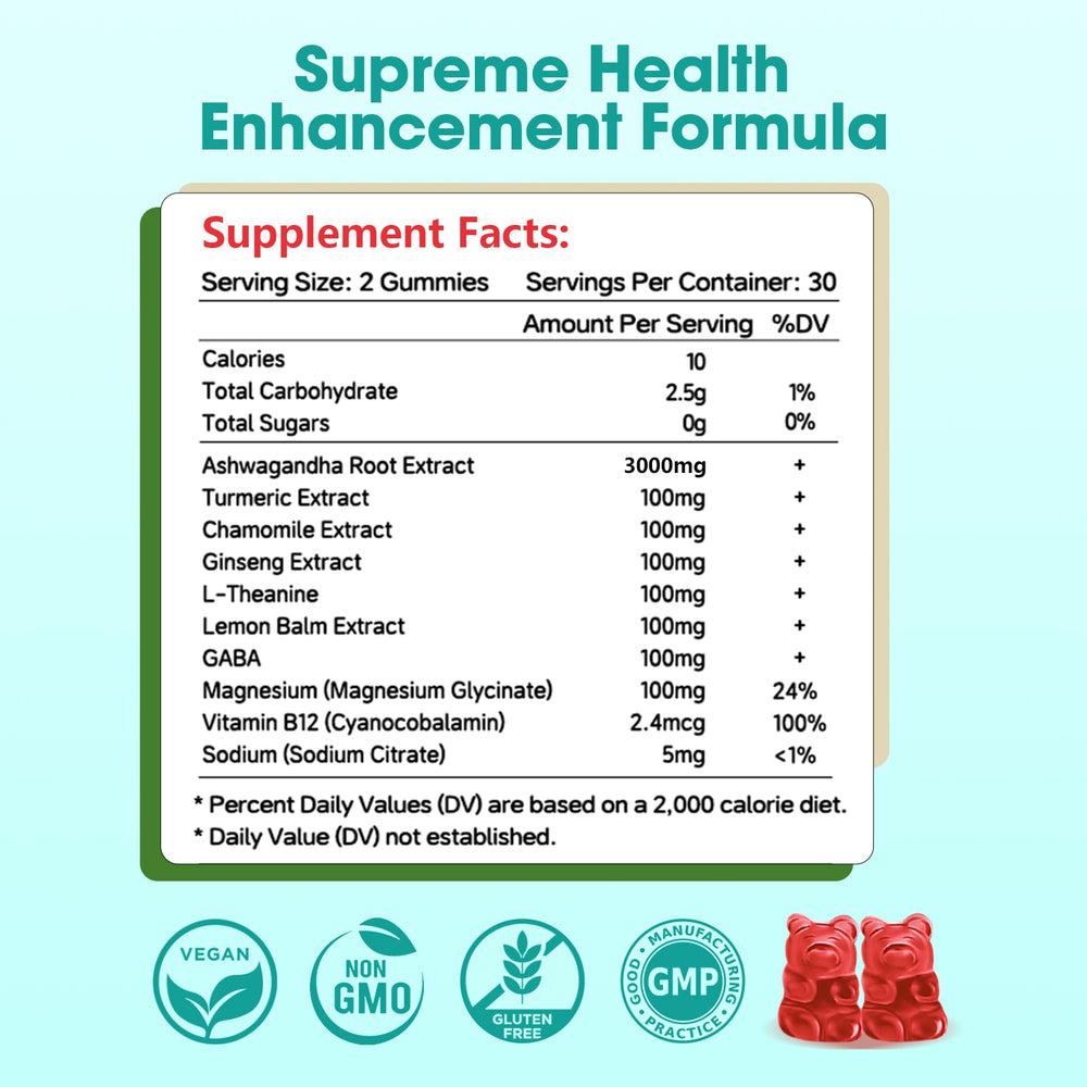 Aroma of strawberry flavor in Sijigood gummies for enjoyable daily use