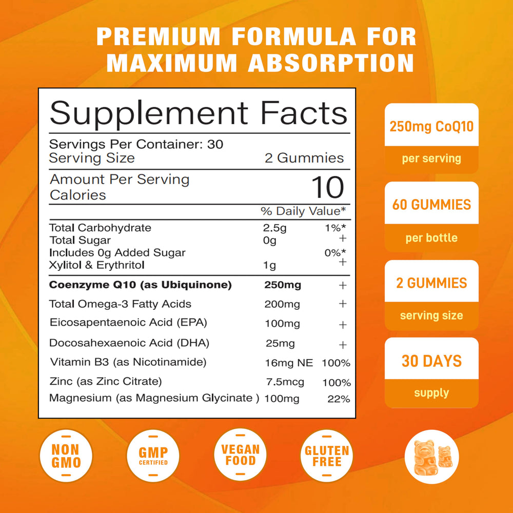 Sijigood CoQ10 gummies peach close-up texture emphasizing flavor and potency