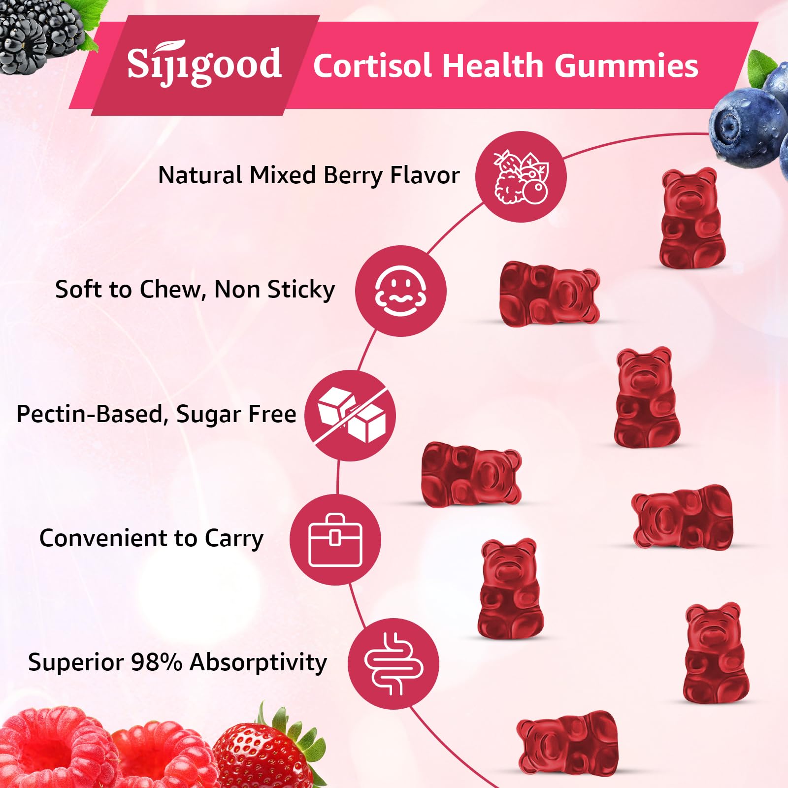 Sijigood gummies with glass of water ready for evening unwind