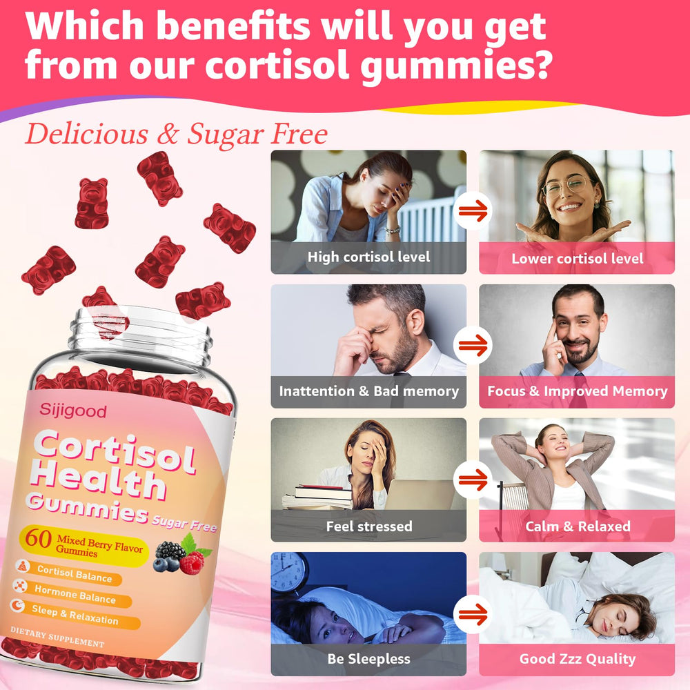 Sijigood cortisol gummies ingredient list graphic focusing on herbs and magnesium for relaxation