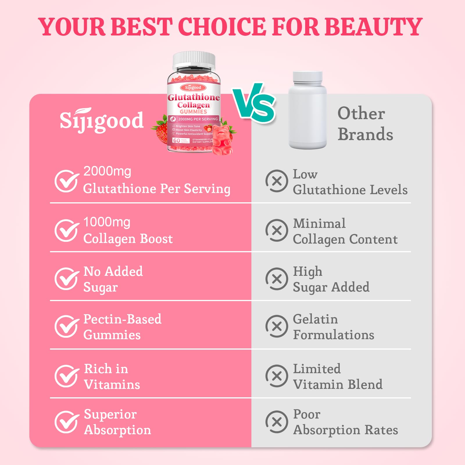 Sijigood Glutathione Collagen Gummies texture closeup reveals soft chew texture.
