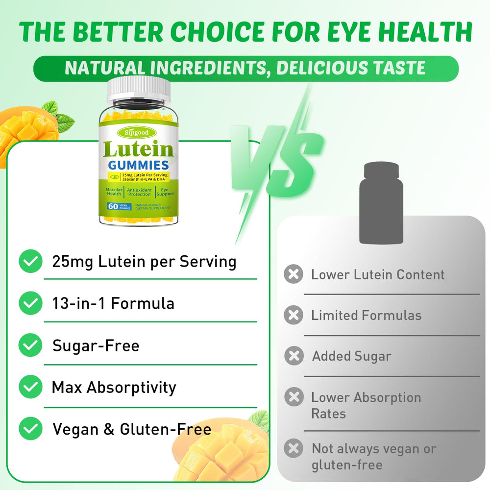 Sijigood GMP-certified eye health supplement box on countertop.