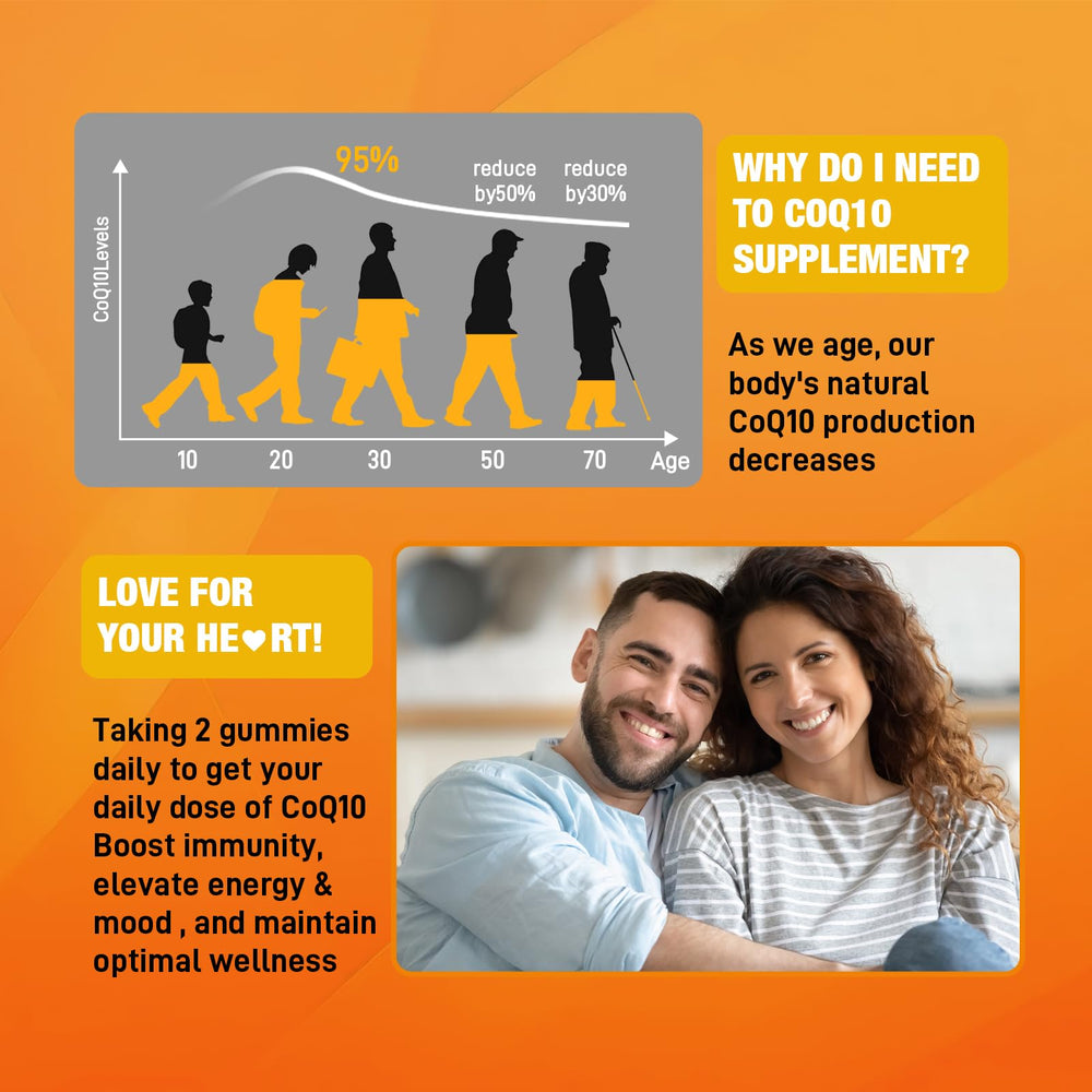 Sijigood nutrition panel image illustrating ingredients like CoQ10, Omega-3