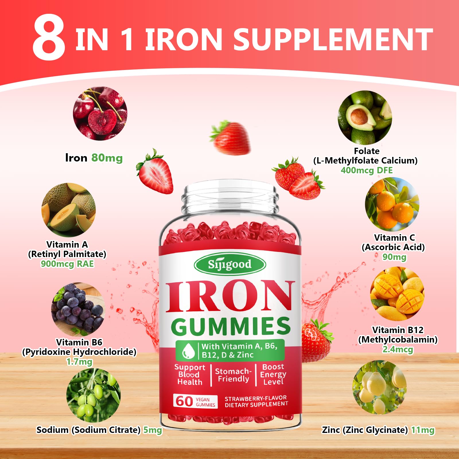 Sijigood Iron Gummies Easy Digestibility close-up illustrates stomach-friendly iron.