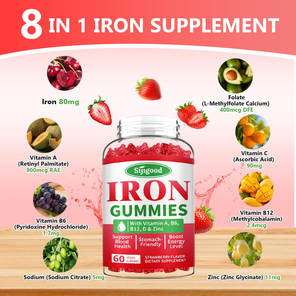 Sijigood Iron Gummies Easy Digestibility close-up illustrates stomach-friendly iron.