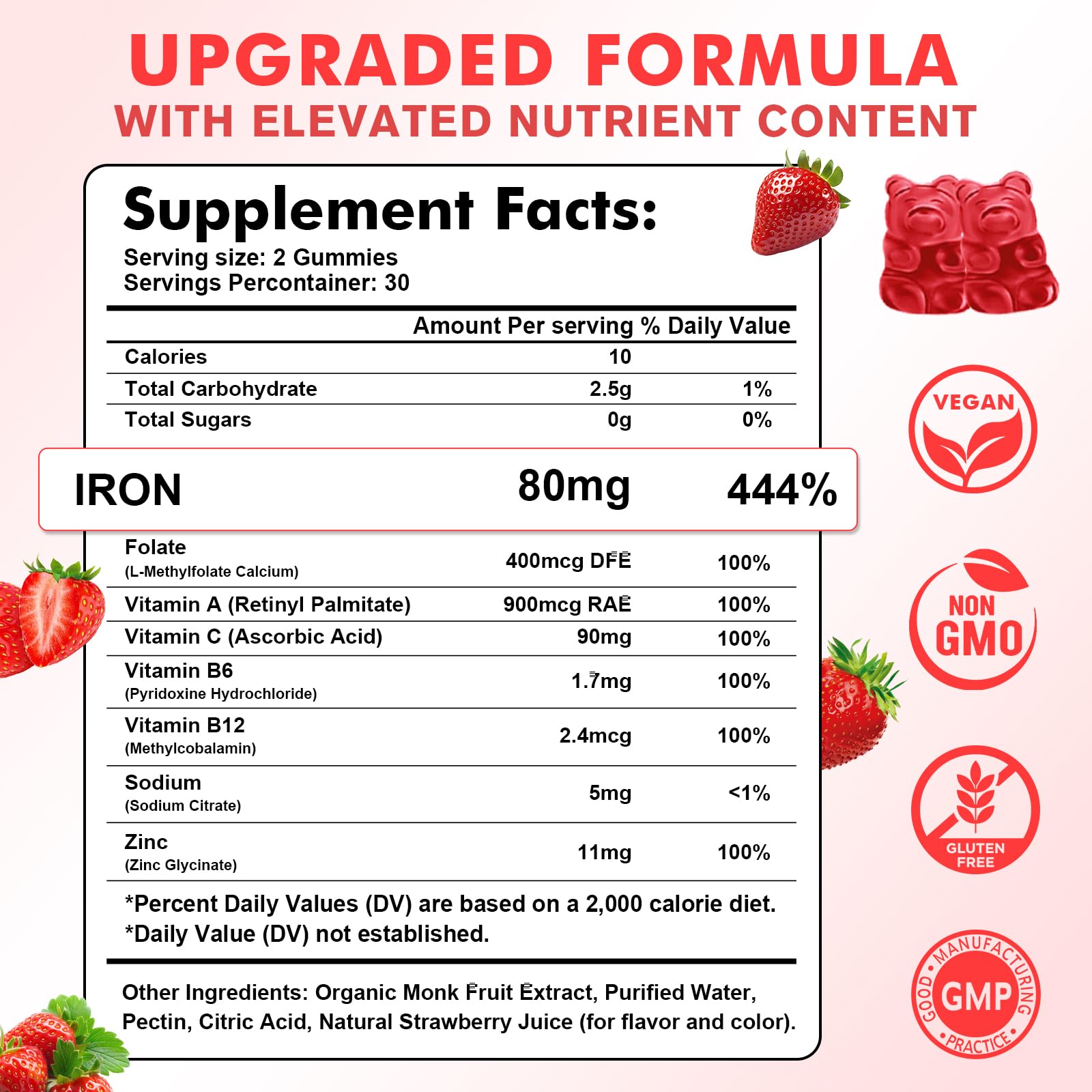 Sijigood Iron Gummies Sugar-Free bottle promotes clean nutrition.