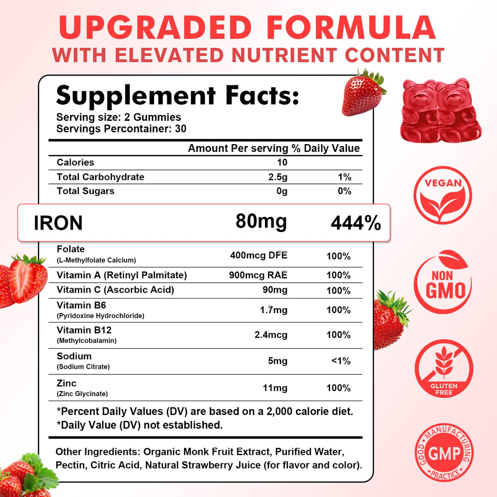 Sijigood Iron Gummies Sugar-Free bottle promotes clean nutrition.