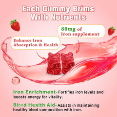 Sijigood Iron Gummies Vitamin C Boost bottle highlights enhanced absorption for iron uptake.