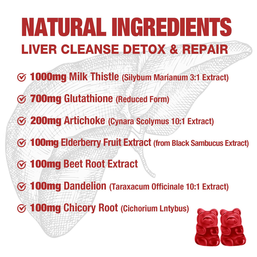 Sijigood gummies serving image demonstrates simple, tasty daily use