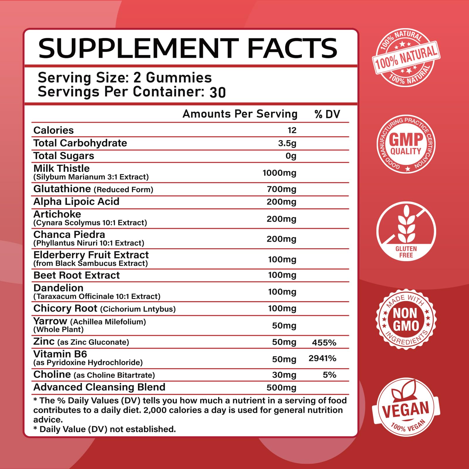 Sijigood raspberry-flavored gummies pack for a convenient daily wellness routine