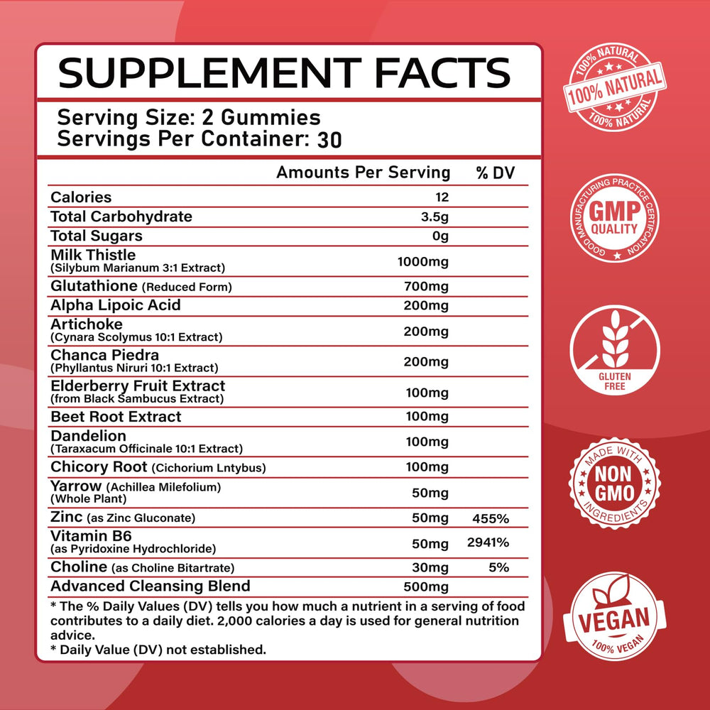 Sijigood raspberry-flavored gummies pack for a convenient daily wellness routine