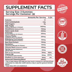 Sijigood raspberry-flavored gummies pack for a convenient daily wellness routine