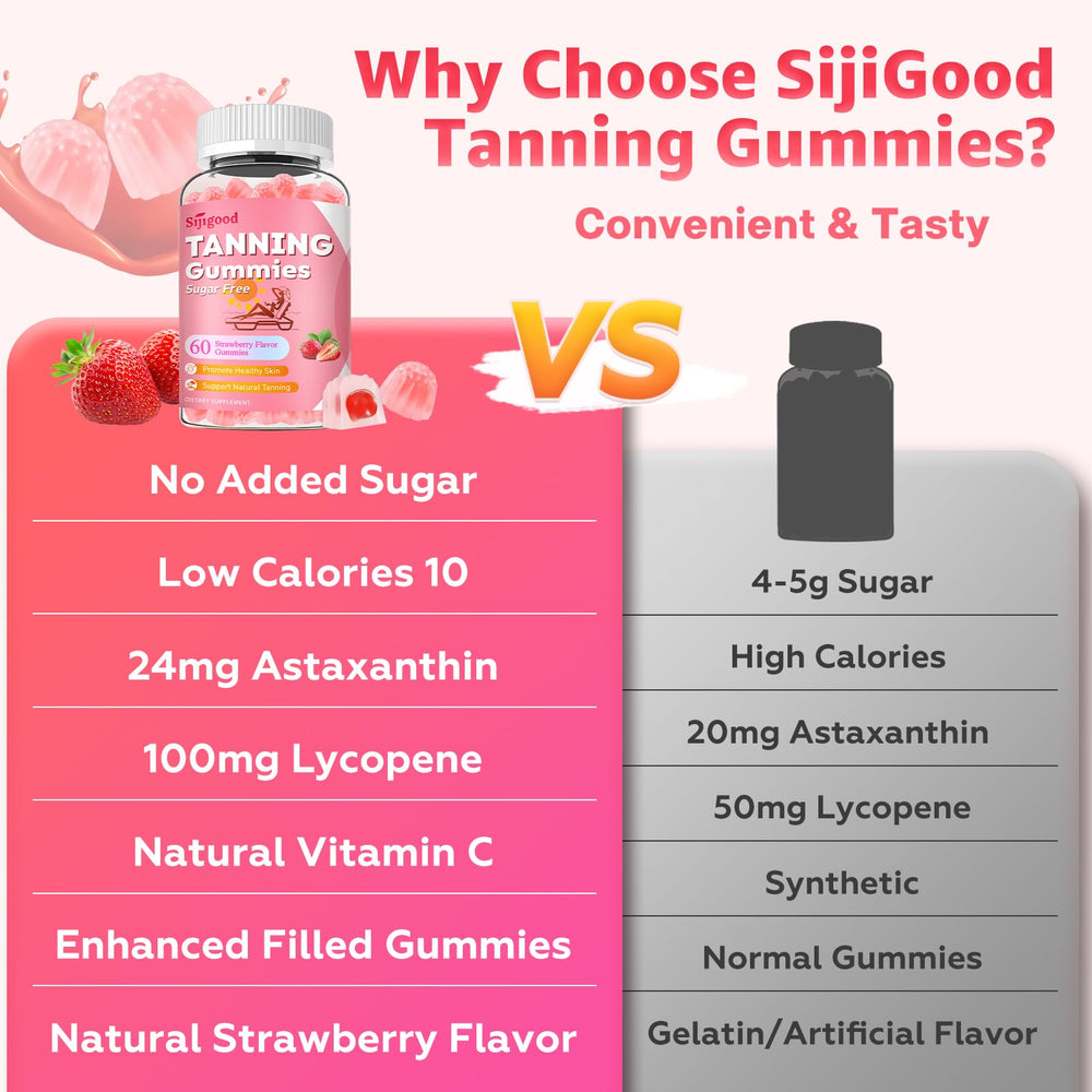 Sijigood travel-pack view for convenient on-the-go tanning snacks