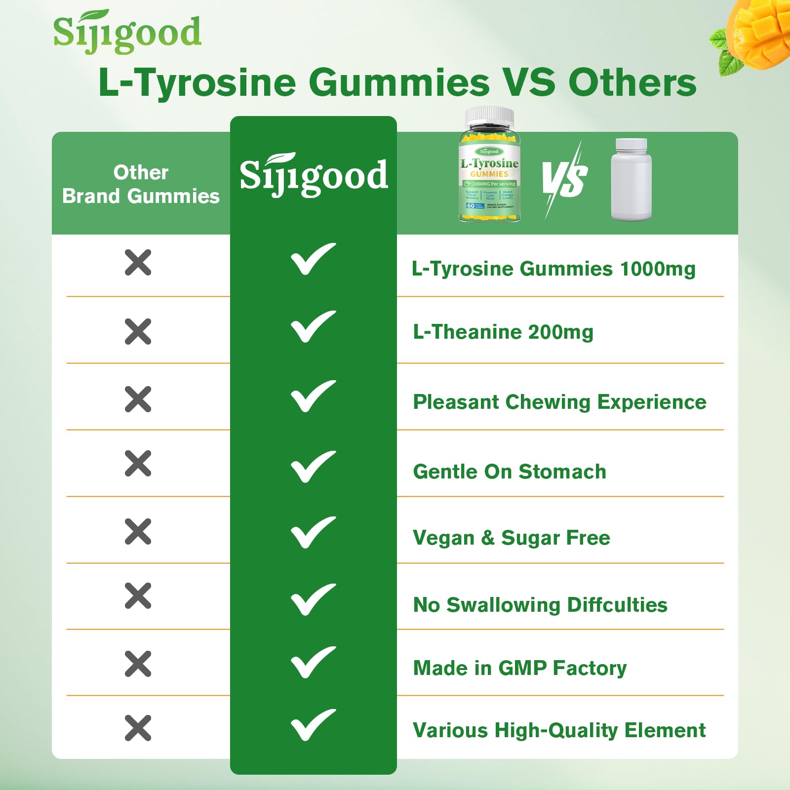 Sijigood vegan gluten-free label on gummies packaging