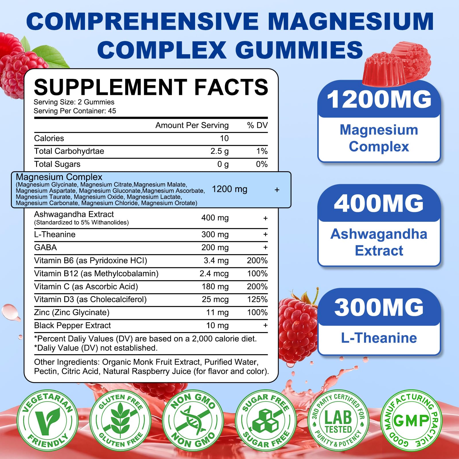 Sijigood gummies with B12 and D3 for energy support.