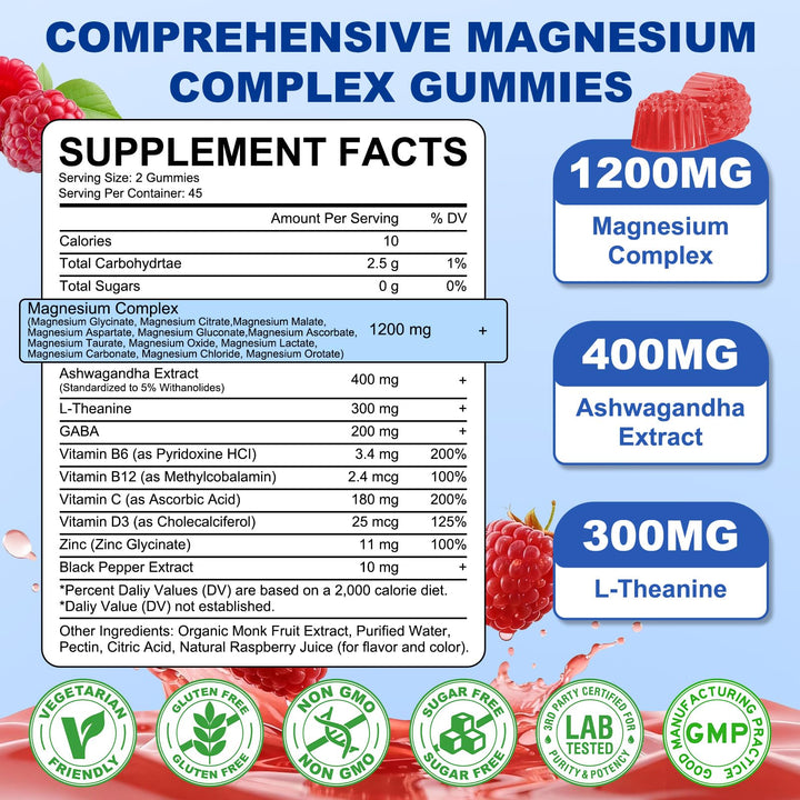 Sijigood gummies with B12 and D3 for energy support.