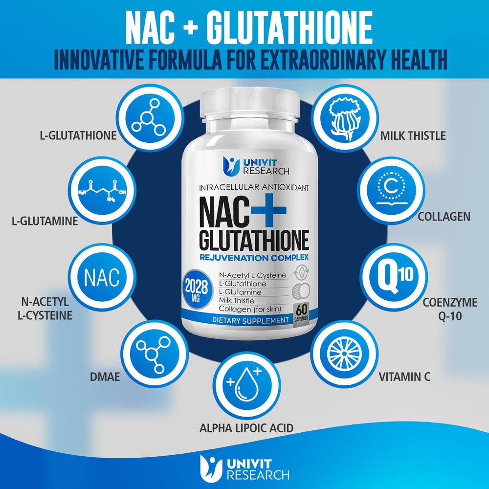 SILENDOR Complex-NAC capsules closeup for daily immune support.
