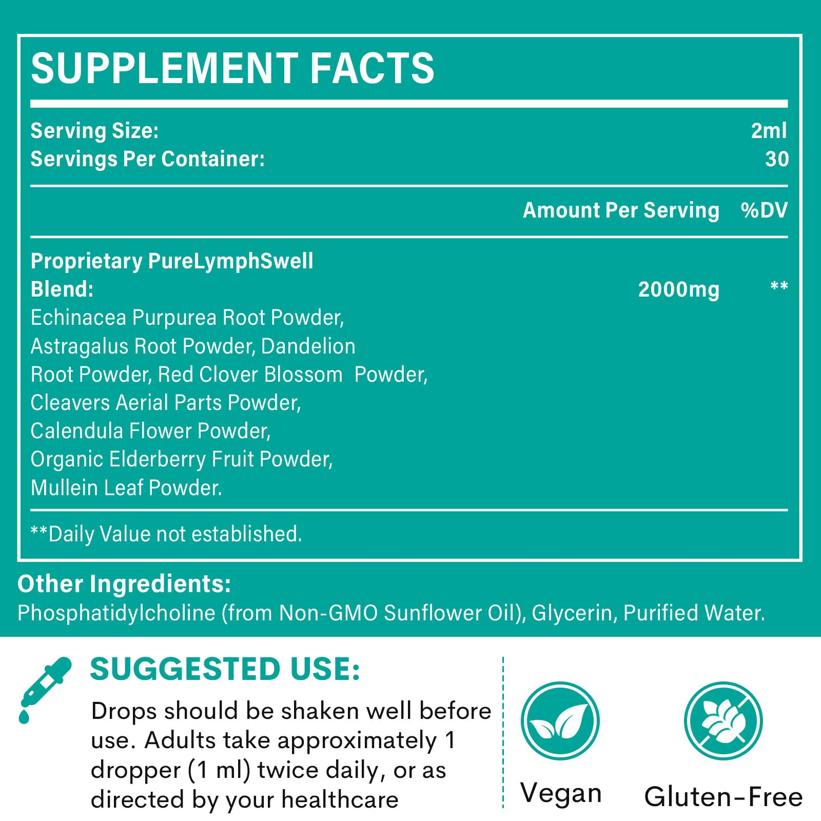 2 oz SilkinSurj bottle suggests convenient daily dosing for ongoing lymph support