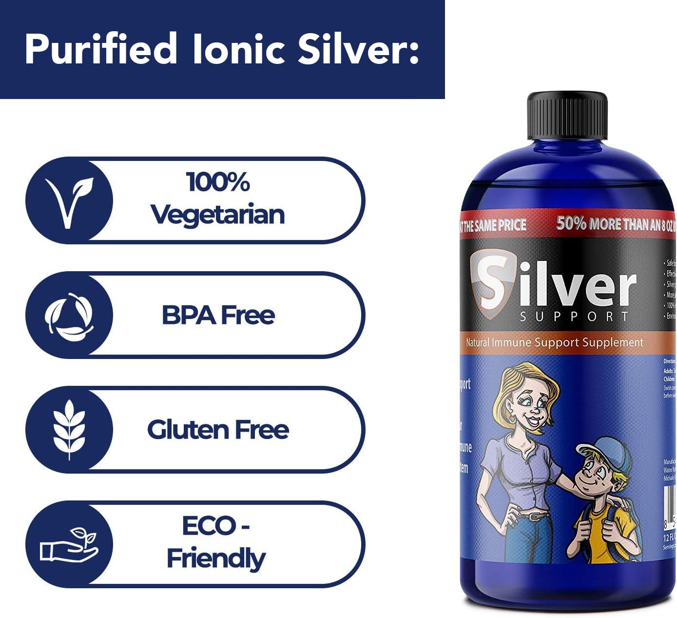 Silver Support topical silver solution applied to minor cuts and scrapes.