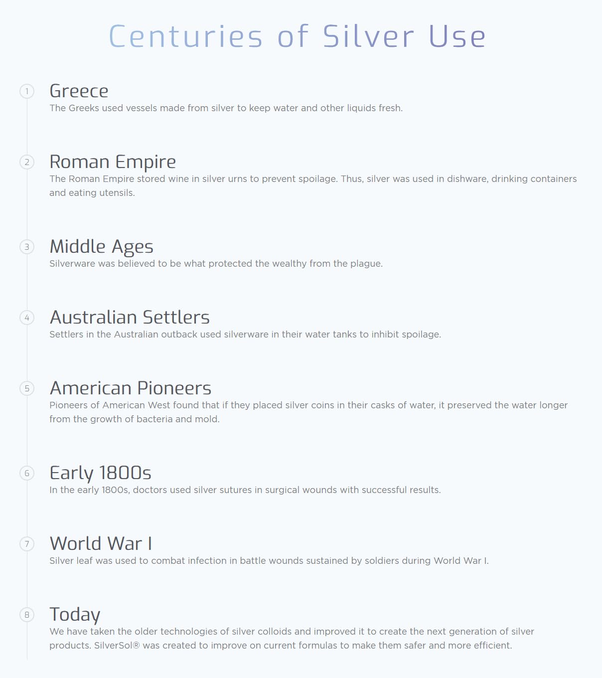 Silver Biotics ingredients glimpse hints vegan and gluten-free formulation.