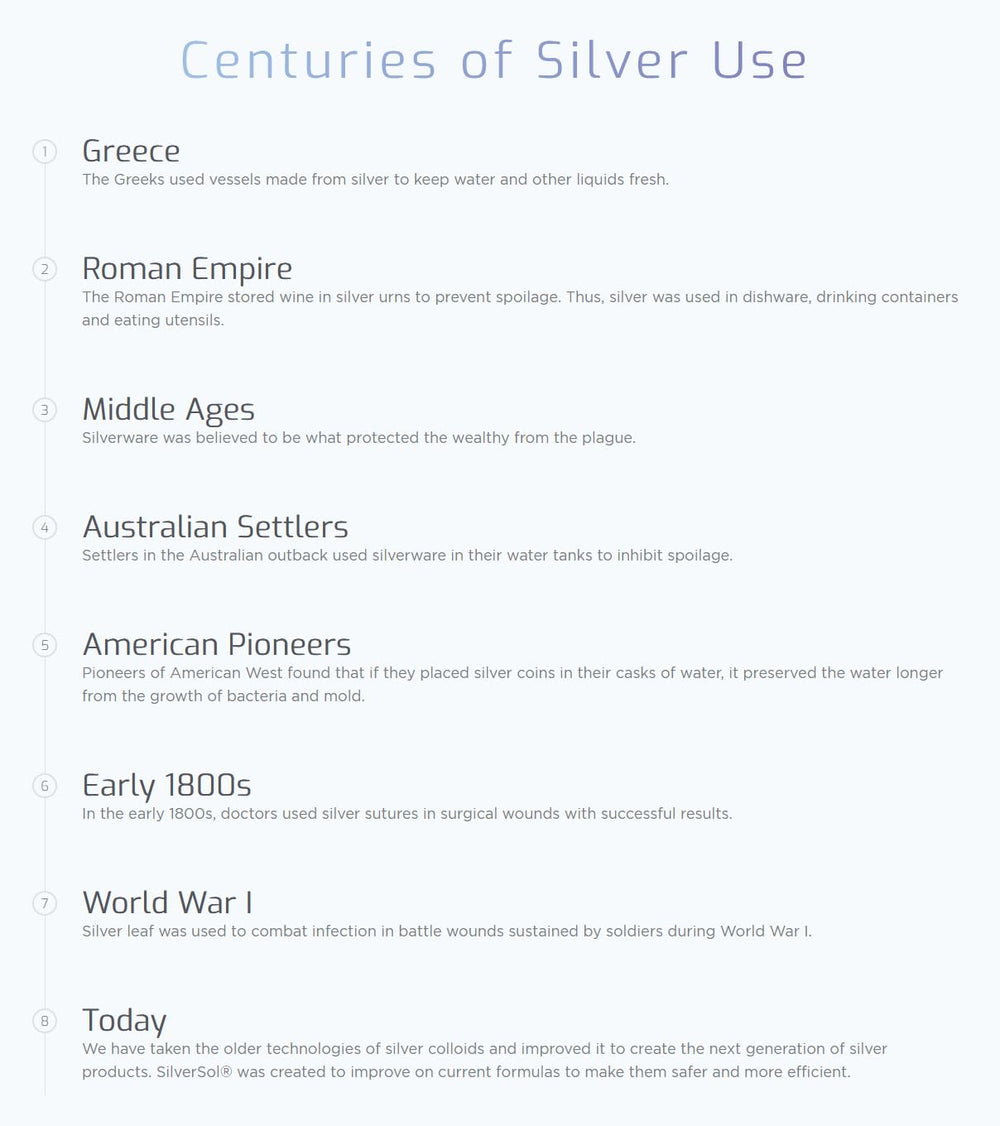Silver Biotics ingredients glimpse hints vegan and gluten-free formulation.