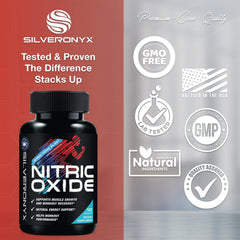 SilverOnyx ingredients chart detailing L-Arginine and L-Citrulline components