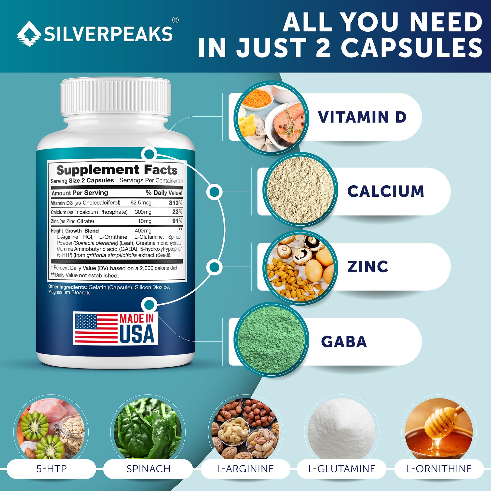 Spinach and zinc ingredients visual indicating nutrient blend