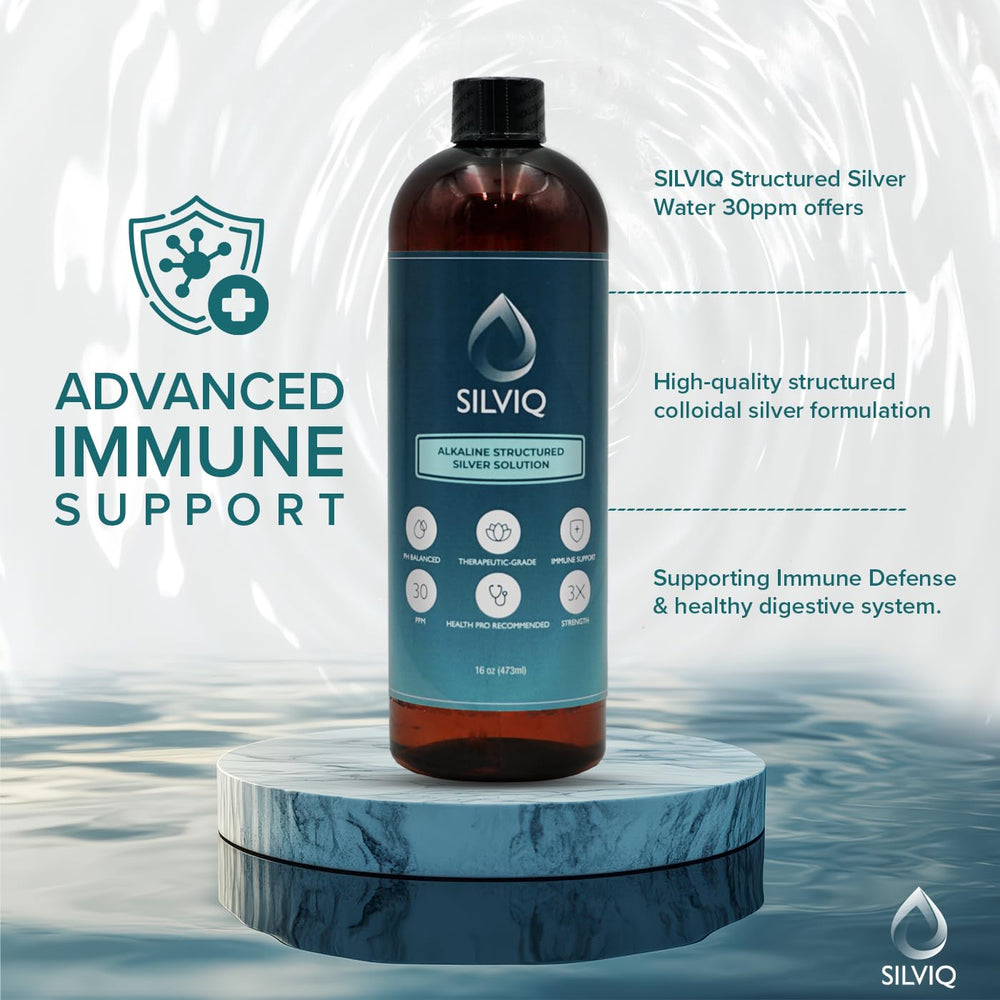 Two-teaspoon dosing with SILVIQ bottle for easy use