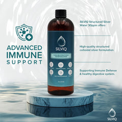 Two-teaspoon dosing with SILVIQ bottle for easy use