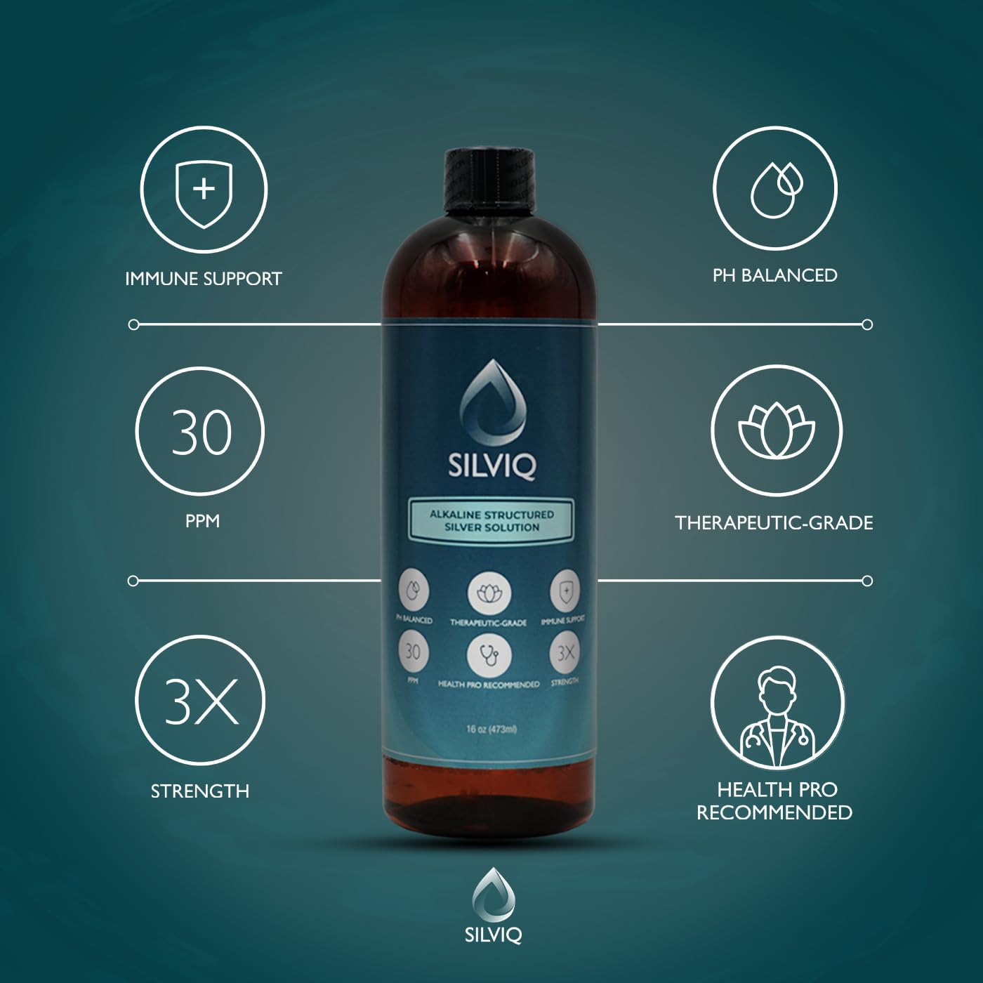 Glass of water beside a SILVIQ bottle with USA-made label
