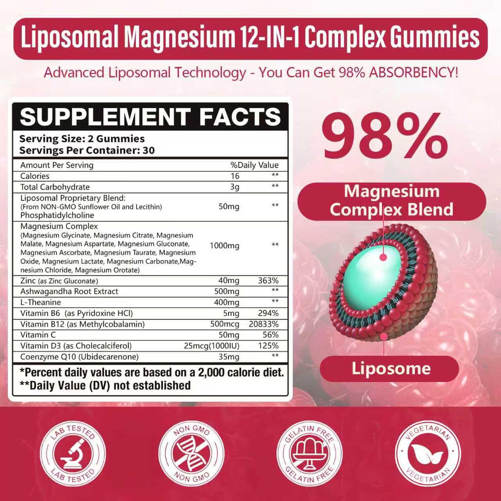 Simhould magnesium gummies bottle label, emphasizing vitamin D3 and B6 for bone and mood support