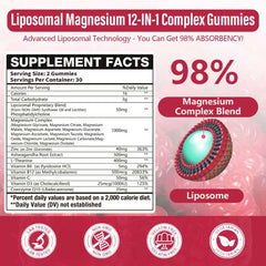 Simhould magnesium gummies bottle label, emphasizing vitamin D3 and B6 for bone and mood support