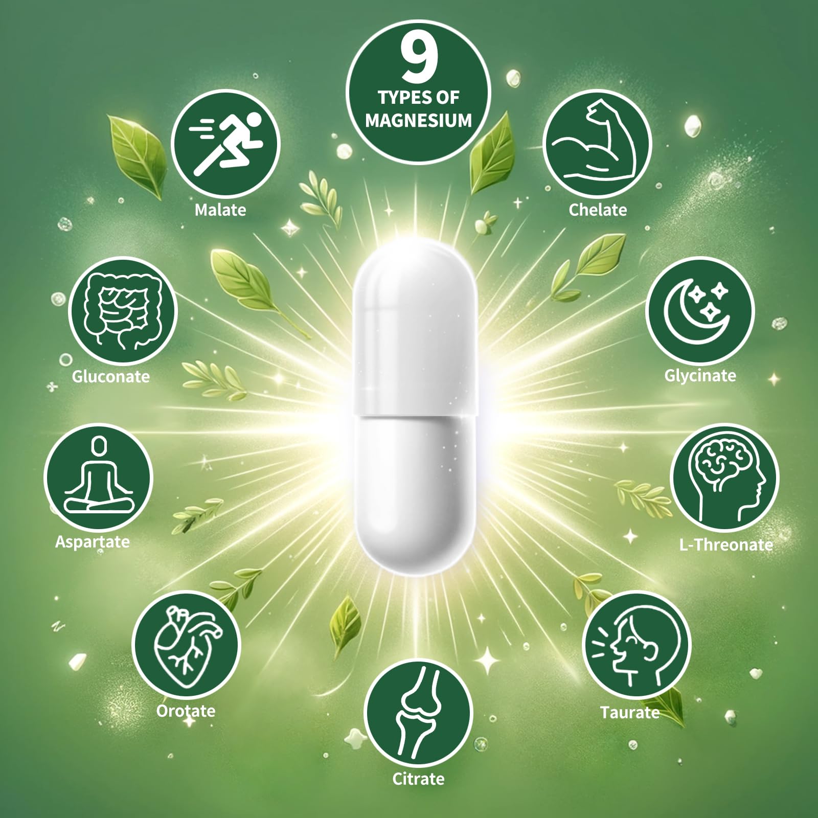 Simlike Magnesium 9-Forms bottle and label highlight non-GMO and allergen-free formula.