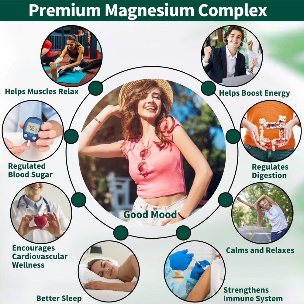 Simlike Magnesium 9-Forms ingredients panel confirms chelated minerals for better uptake.