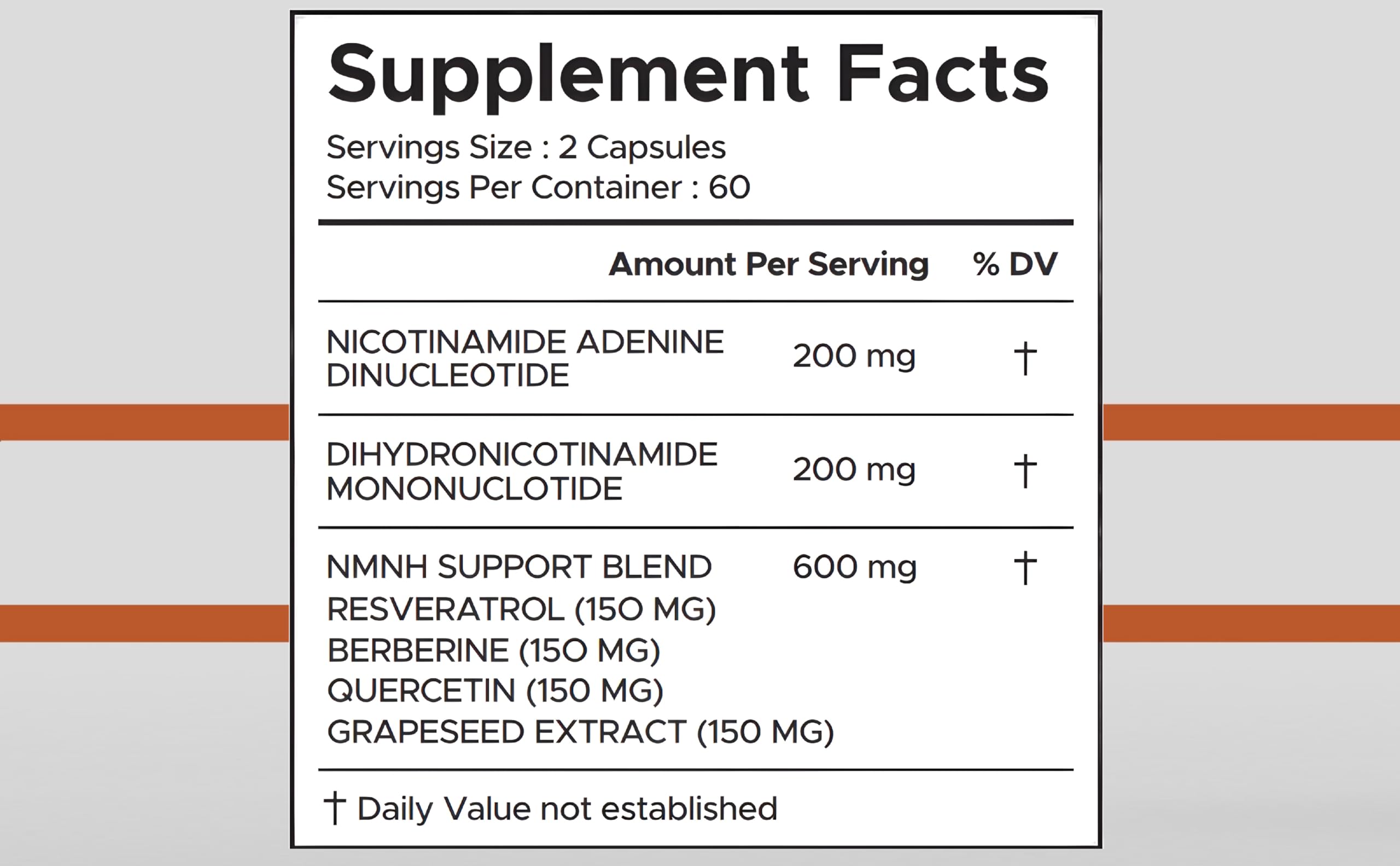 Simple Melts NMNH ingredient icons illustrating NAD+, Resveratrol, Berberine, Quercetin