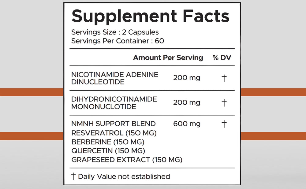Simple Melts NMNH ingredient icons illustrating NAD+, Resveratrol, Berberine, Quercetin