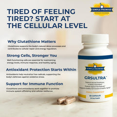 Two capsules of GRS Ultra ready for daily routine.