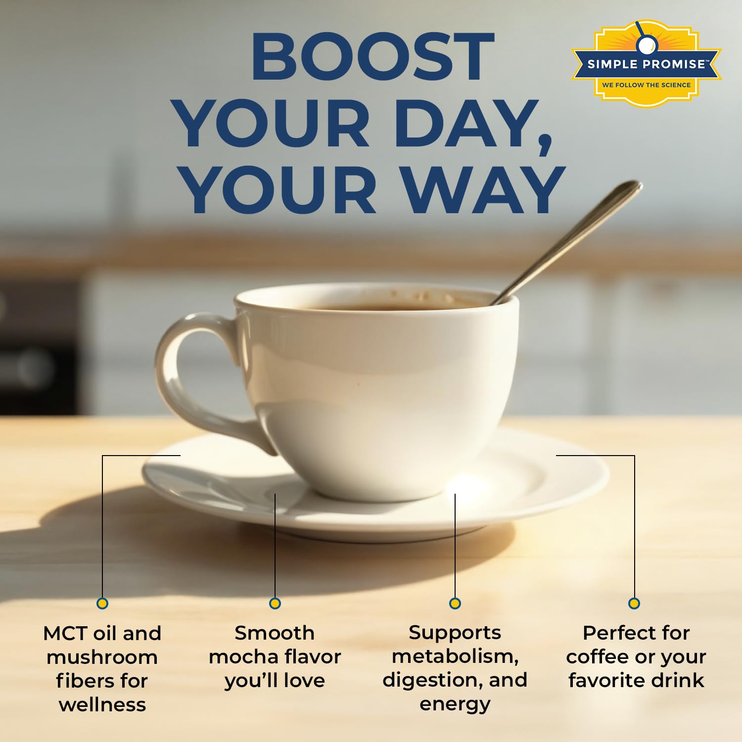 Energetic daytime focus with SlimBliss in coffee.